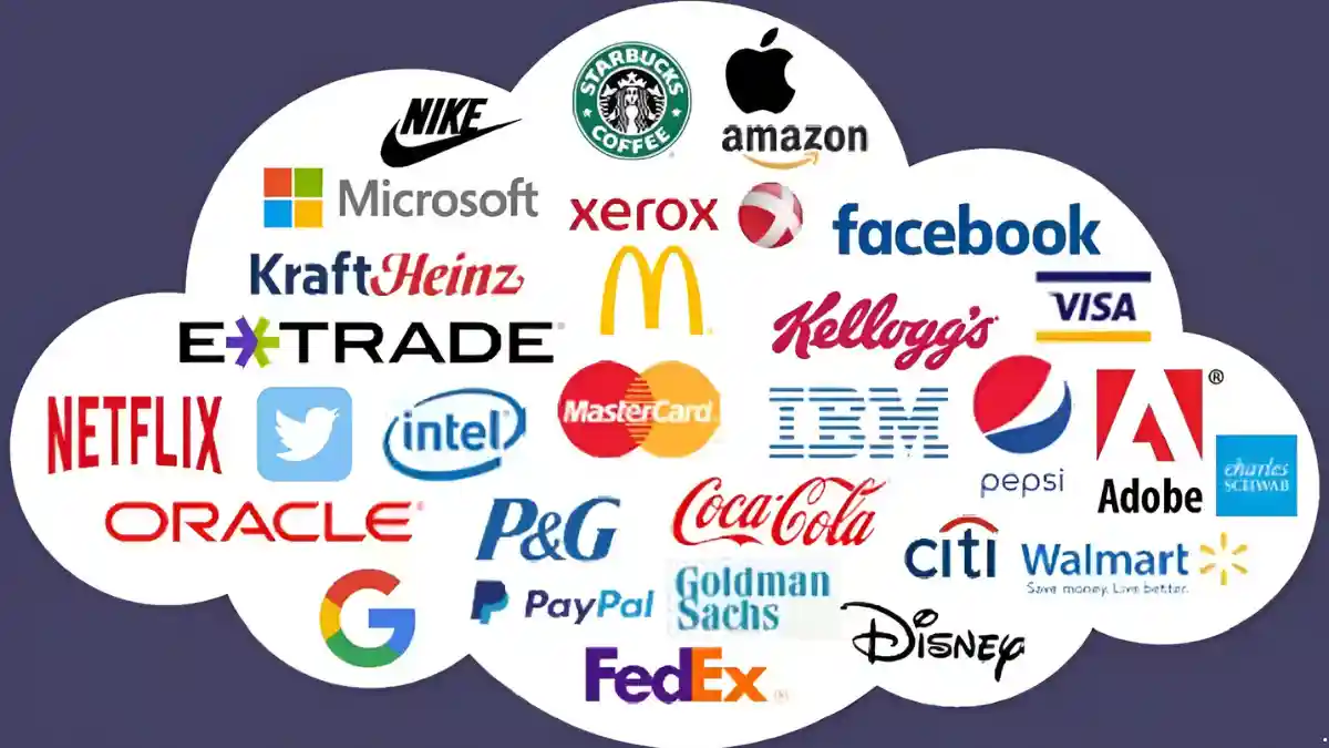 Best Stock Trading Companies in the United States